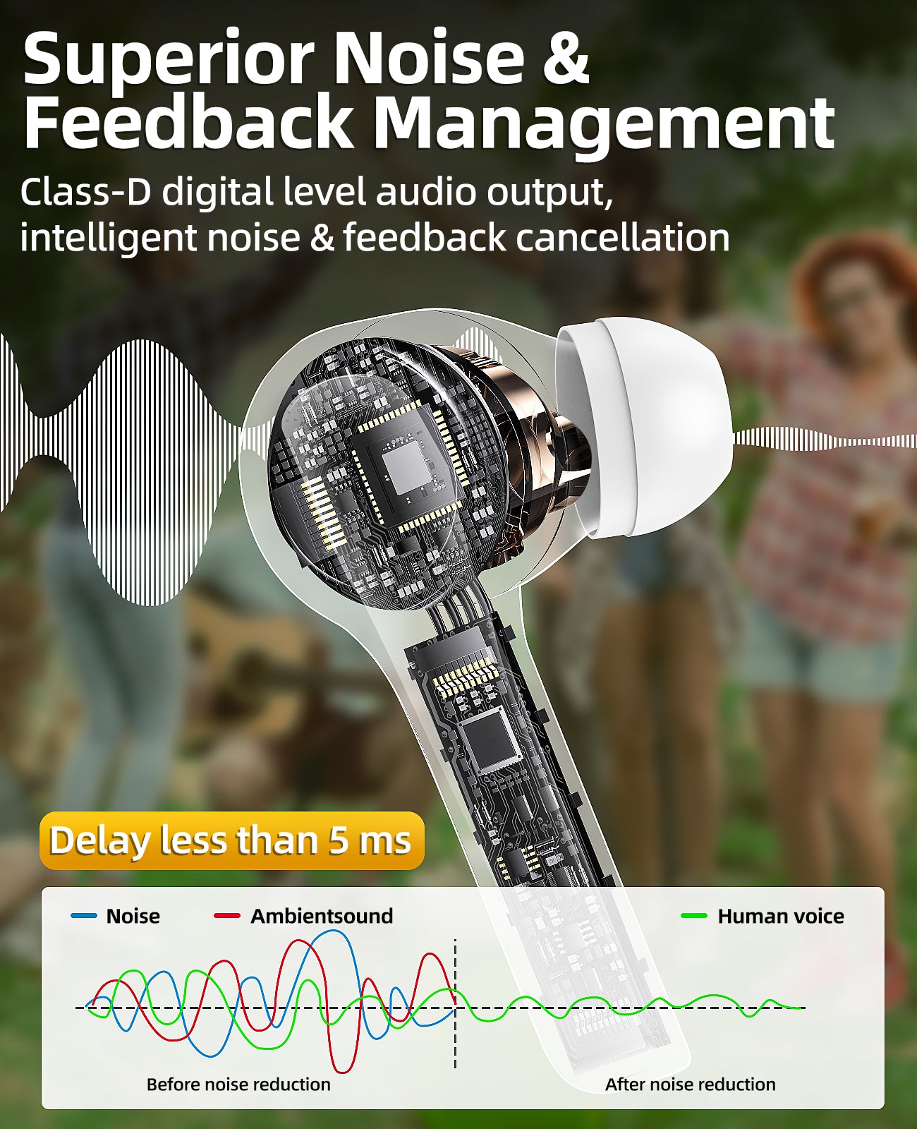 Updated Rechargeable OTC Hearing Aids for Seniors & Adults, 16-Channel Superior Sound, Noise Cancellation, Feedback Reduction, 5 Volume Modes, Auto-On/Off Hearing Aids